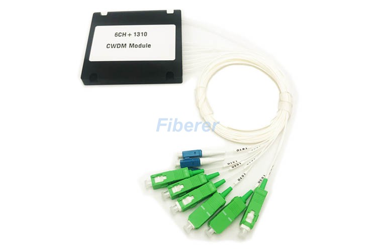 6CH CWDM OADM Module